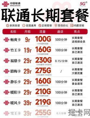 联通套餐哪种最划算？2025年长期套餐怎么选，5元保号卡是否值得办理？