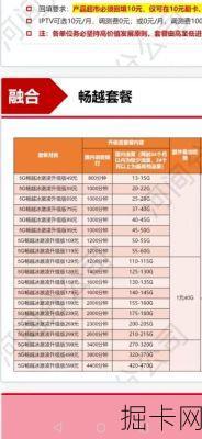 联通冰激凌套餐升5g合算吗？2025年套餐性价比对比，帮你省下冤枉钱！