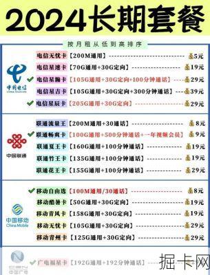 联通物联网卡21元套餐是真的吗，个人到底能不能办理？