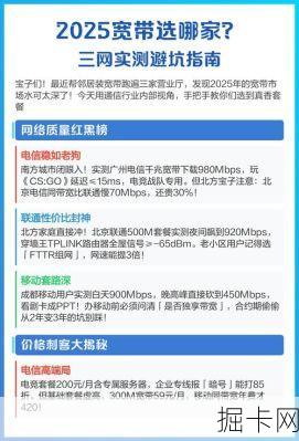 2025年联通全屋光宽带怎么样?亲测网速覆盖效果和办理避坑指南