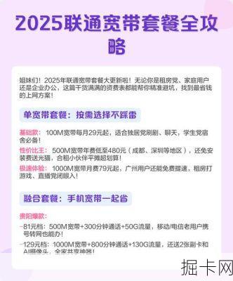 2025年联通全屋光宽带怎么样?亲测网速覆盖效果和办理避坑指南