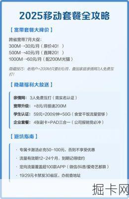 2025年移动宽带怎么选?这份超详细套餐攻略帮你避坑省钱!