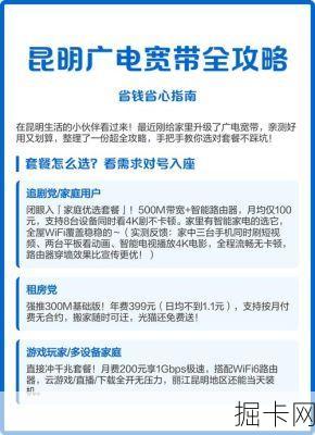 广电宽带续费指南 | 线上续费5种方式实测 含隐藏优惠技巧