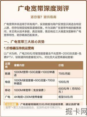 广电宽带续费指南 | 线上续费5种方式实测 含隐藏优惠技巧
