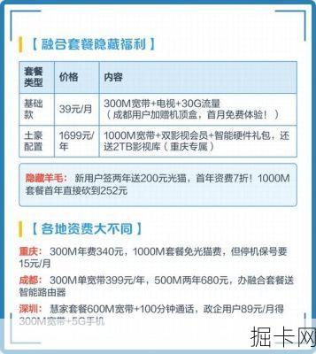 广电宽带安装收费吗?2025年最新收费标准和免安装费全攻略