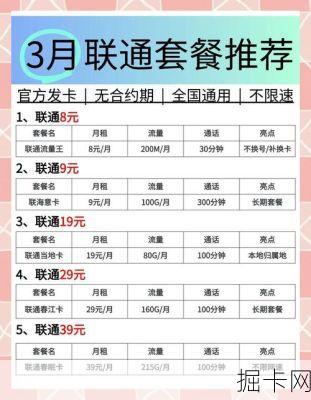 2025年话费充值优惠怎么参加?运营商和银行的隐藏福利在哪里找?