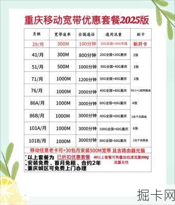 重庆联通宽带免费升级?这些隐藏福利你确定不了解一下吗?