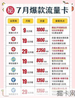 手机话费如何充值最便宜？三大运营商与电商平台优惠对比，小编亲测省钱攻略