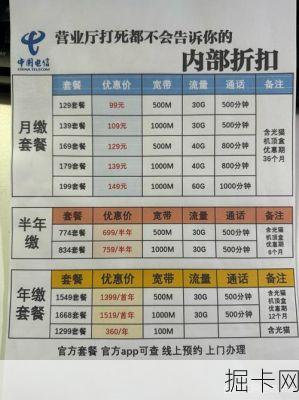 电信宽带办理要注意什么?怎么选择最适合自己的套餐?