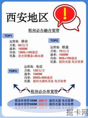 租房宽带办理到底有哪些不为人知的省钱技巧？短期租房怎样才能不被套餐绑定？