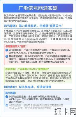 广电宽带网速稳定吗？我来分享亲身体验，帮你避开坑！