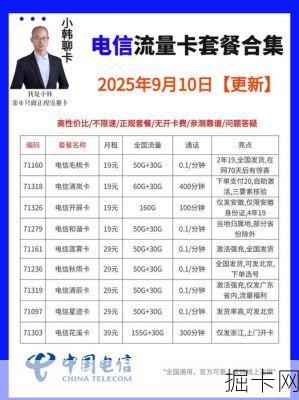 学生流量卡推荐2025有哪些？19元套餐到底划不划算？