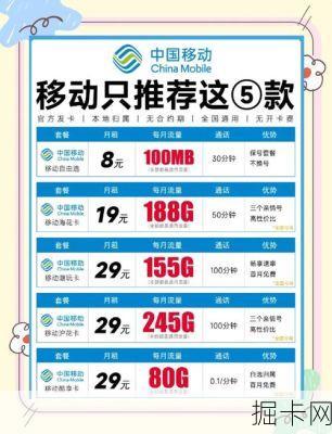 通用流量卡套餐办理要注意什么？2025年性价比排行榜谁是第一！