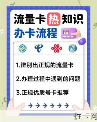 正规流量卡套餐办理指南,实测三大运营商官方渠道与避坑秘籍