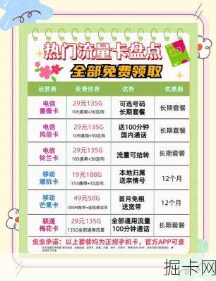 纯流量卡真的能用吗,如何选择注意事项,哪个运营商好?