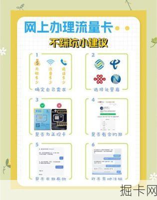 全国通用流量卡套餐怎么选?2025年避坑指南请收好!