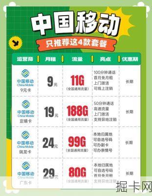 流量卡套餐隐藏费用有哪些？首月优惠背后有什么陷阱？