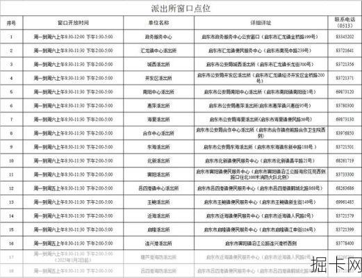 流量卡办理需要什么条件,2025年最新身份证与年龄要求全解析