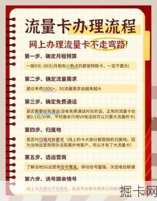 线上办理流量卡怎么操作?新手如何避开套餐里的那些坑?