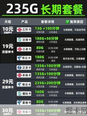 长期流量卡套餐推荐？2025年哪家资费最便宜，通用流量和定向流量有什么区别？