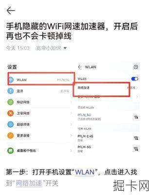 杭州联通端口速率检测方法,你的网速真的达标了吗?