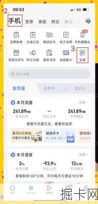 想给电信超越卡办副卡?这份超详细的实操指南你确定不看看吗?