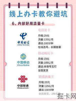 电信星耀卡到底去哪儿办最靠谱?手把手教你避坑!