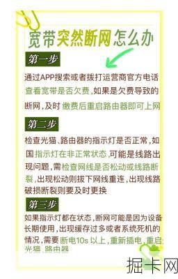 苏州电信宽带断网了先别慌!这几种自查方法你试过了吗?