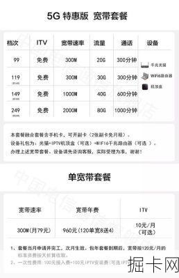 广电宽带套餐续费,你真的了解其中的门道和隐藏福利吗?