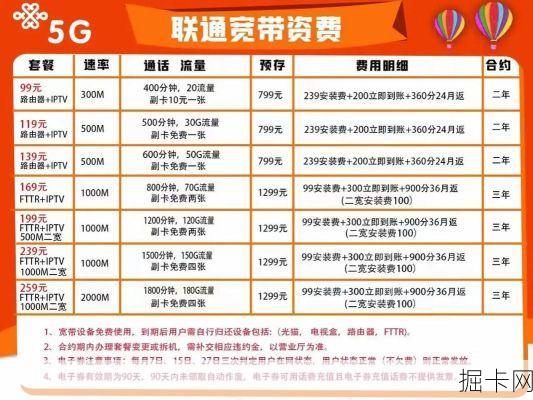 沈阳联通安装费减免？这些隐藏条件你都知道吗！