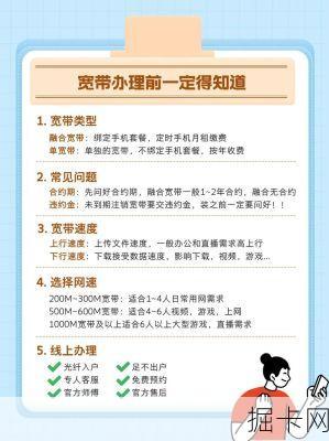 哈尔滨电信光纤宽带换约政策