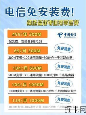 厦门电信宽带优惠券？这些隐藏福利你不会还不知道吧！