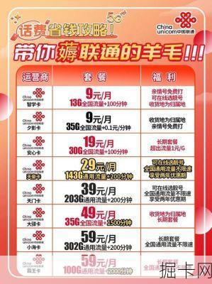 武汉联通最低价100M套餐，真的能让你省心又省钱吗？