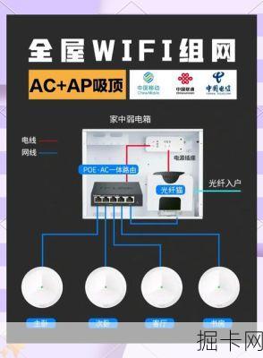 郑州装电信宽带,家庭网关怎么选?这份超全攻略你看了吗?