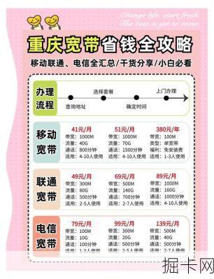 广电宽带优惠活动到底啥时候最给力？这份老司机踩点攻略请收好！