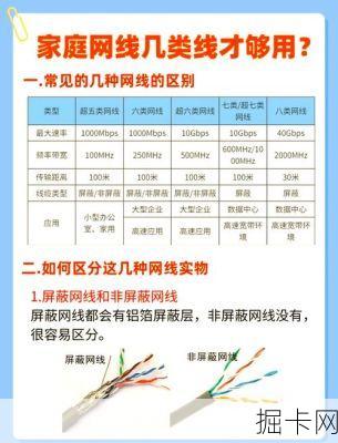 广电宽带带宽怎么选