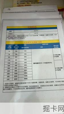 移动套餐退款手续费比例