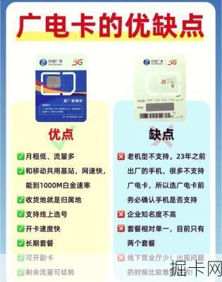 广电宽带，真的是国家队入场就能高枕无忧吗？—— 一位爱好者的深度安全体验谈