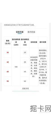 你的移动套餐流量，真的物尽其用了吗？—— 手把手教你成为流量管理高手！