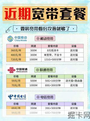 广电宽带套餐真的不行吗？让我这个老用户带你摸透门道！