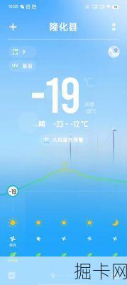 哈尔滨联通信号真的冻得住吗？一场零下二十度的真实网络大考！