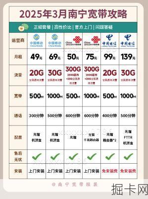 移动宽带套餐,你以为只是上网?这些隐藏服务你都知道吗?