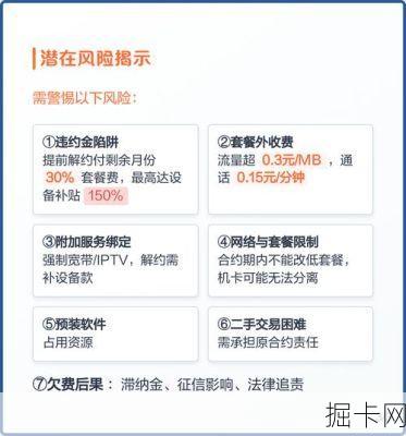 济南联通合约期满续费？这份超全避坑指南你看了吗！