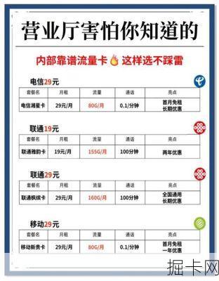 校园卡套餐，真的能让你流量自由吗？—— 一个宽带爱好者的深度使用手记