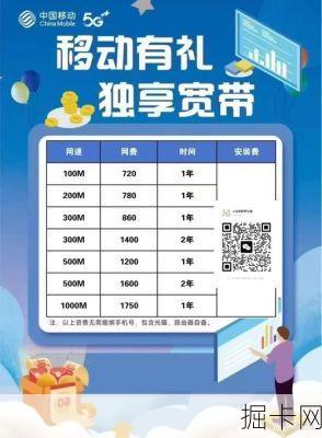 沈阳电信宽带年度促销到底啥时候最给力?这份老司机攻略带你精准抄底!