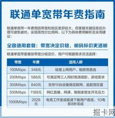 武汉联通网络升级,到底要花多少钱?让我这个宽带爱好者给你算笔明白账!
