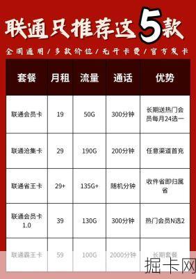 联通流量卡国际漫游包真的划算吗？看完这篇实测分析再决定！