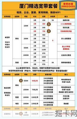 厦门电信宽带网红优惠活动，这些隐藏福利你都知道吗？
