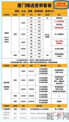 厦门电信宽带网红优惠活动，这些隐藏福利你都知道吗？