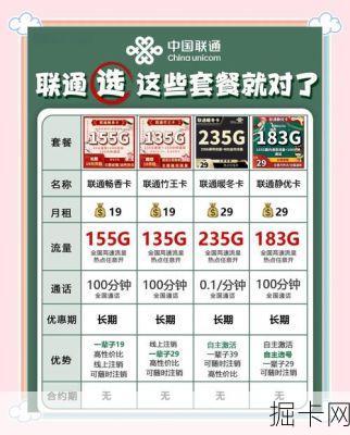 重庆联通5G融合套餐，真的能让你家网速和手机流量都飞起来吗？